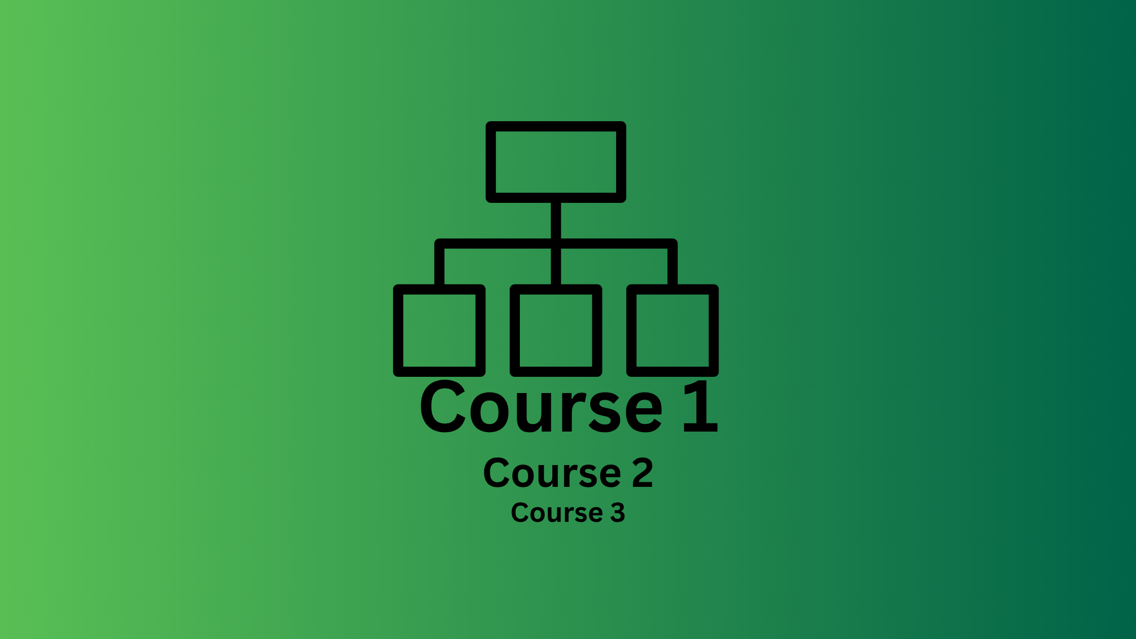 How to design engaging eLearning content - Acadle Blog