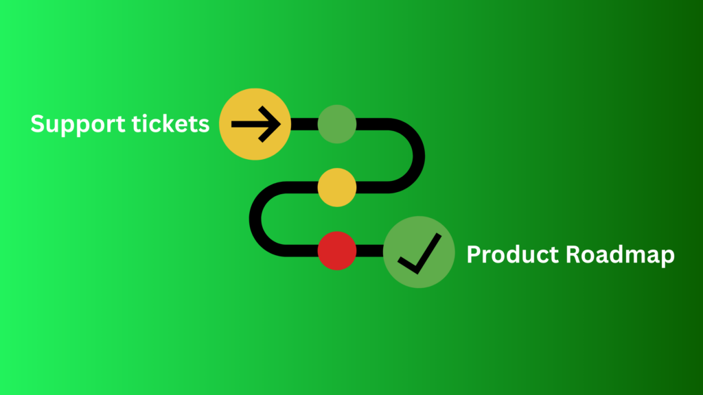 How to Turn Complex Support Tickets into an Actionable Product Roadmap