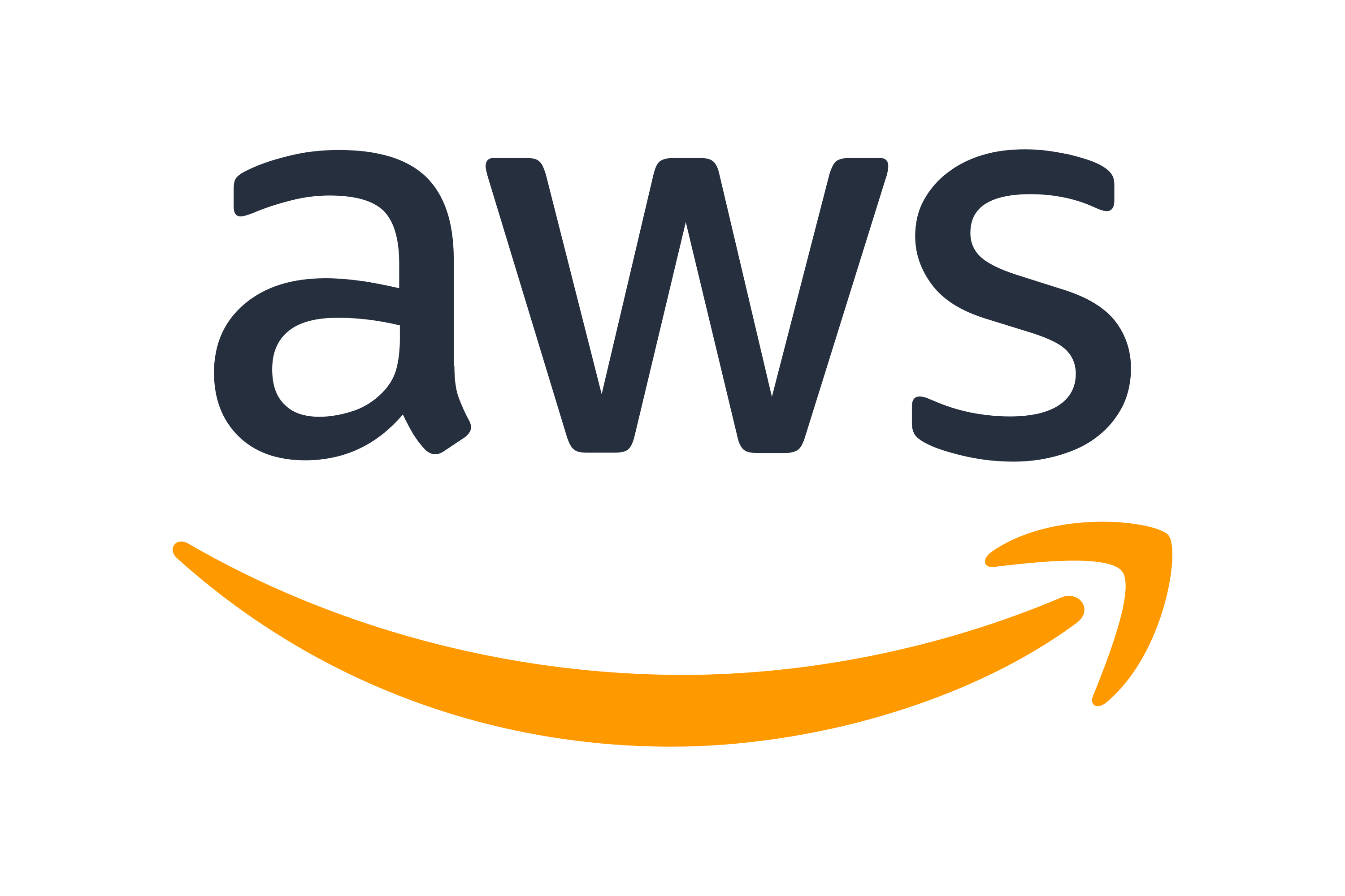 acadle best lms software in india aws