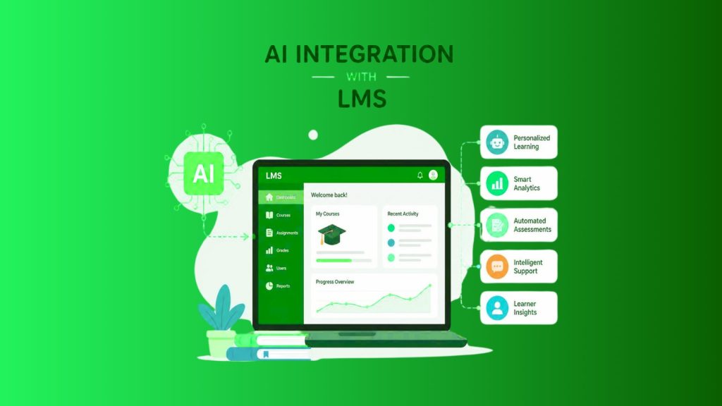 AI-Powered LMS